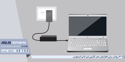 13 روش برای افزایش عمر کارایی لپ تاپ